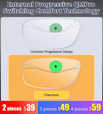 👓️Buy 1 Get 1 Free Only 2 for $39 today🔥Best-selling Blue Light Reading Glasses